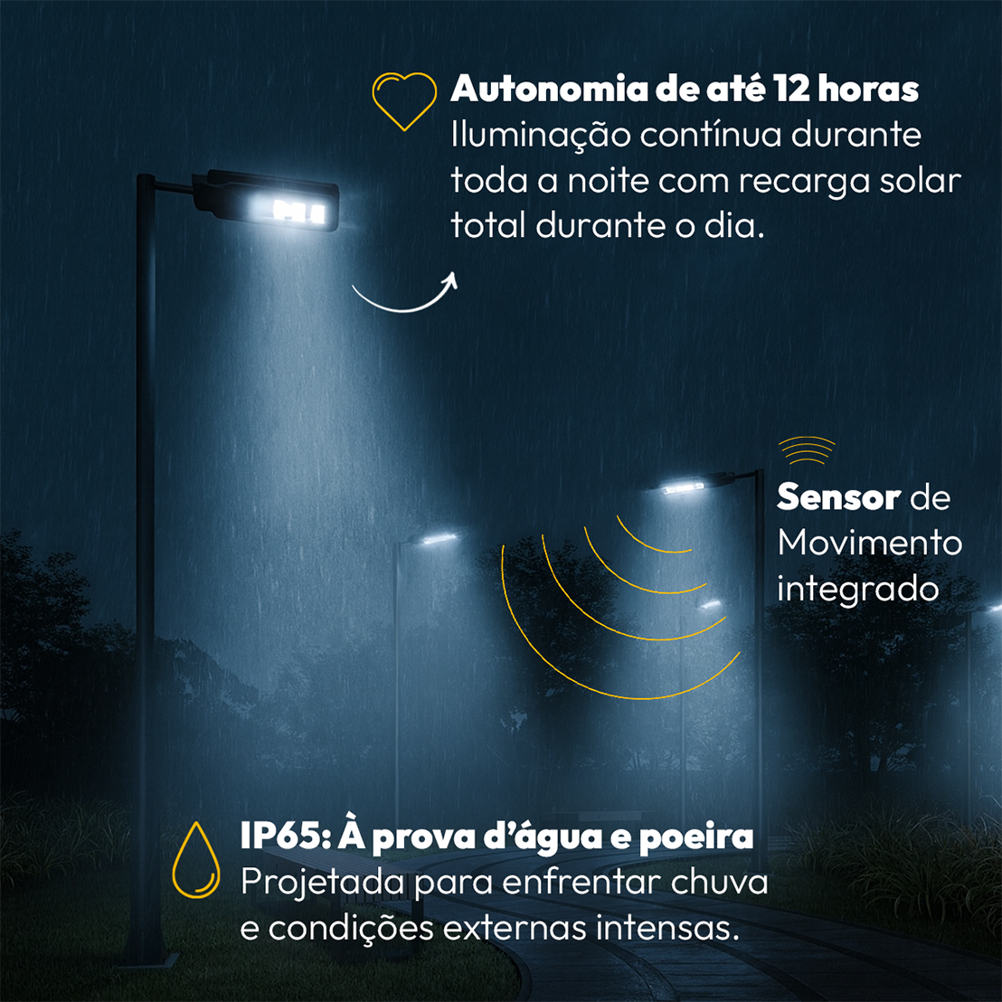 Luminária Led Poste Solar Branco Frio 6500k 100w Ip65 Alut