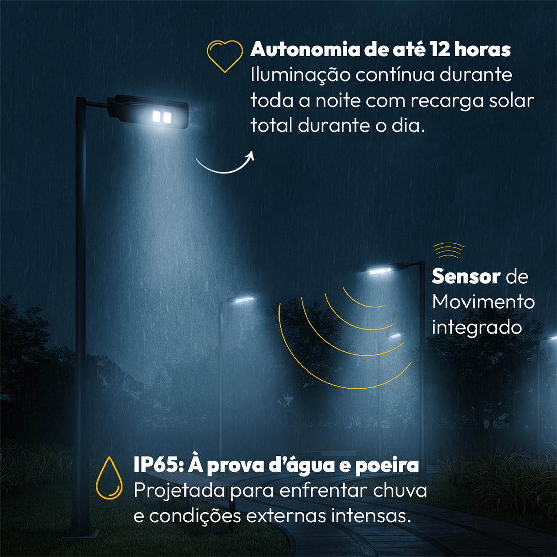 Luminária Led Poste Solar 60w IP65 6500k Branco Frio Alut