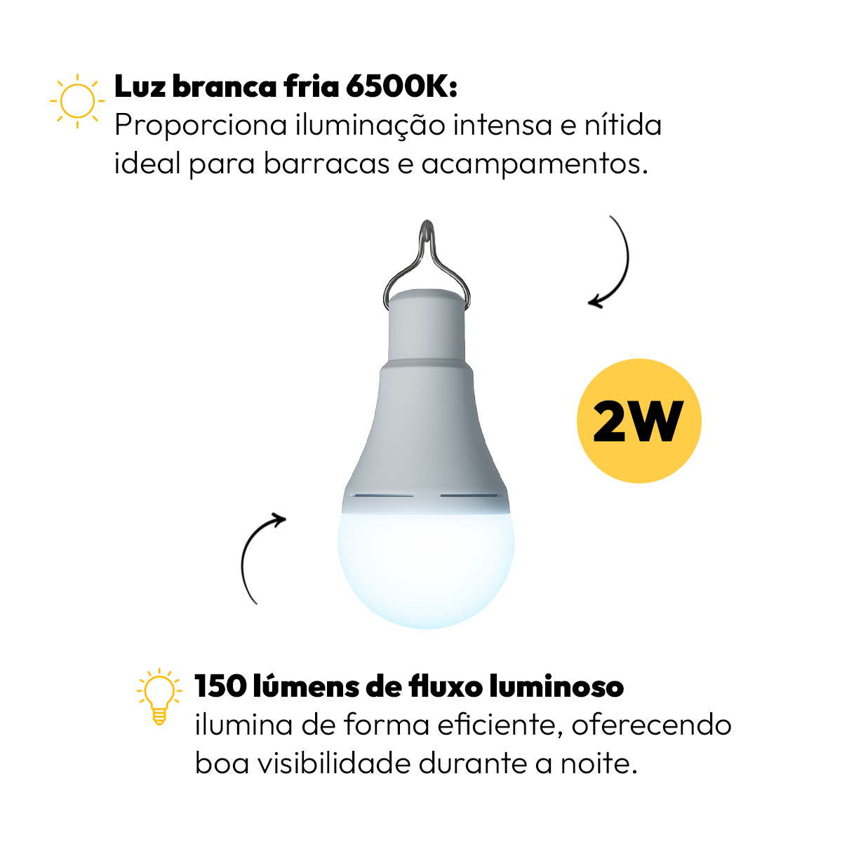Lâmpada Led Pera Painel Solar 2w 6500k até 8h bateria Alut