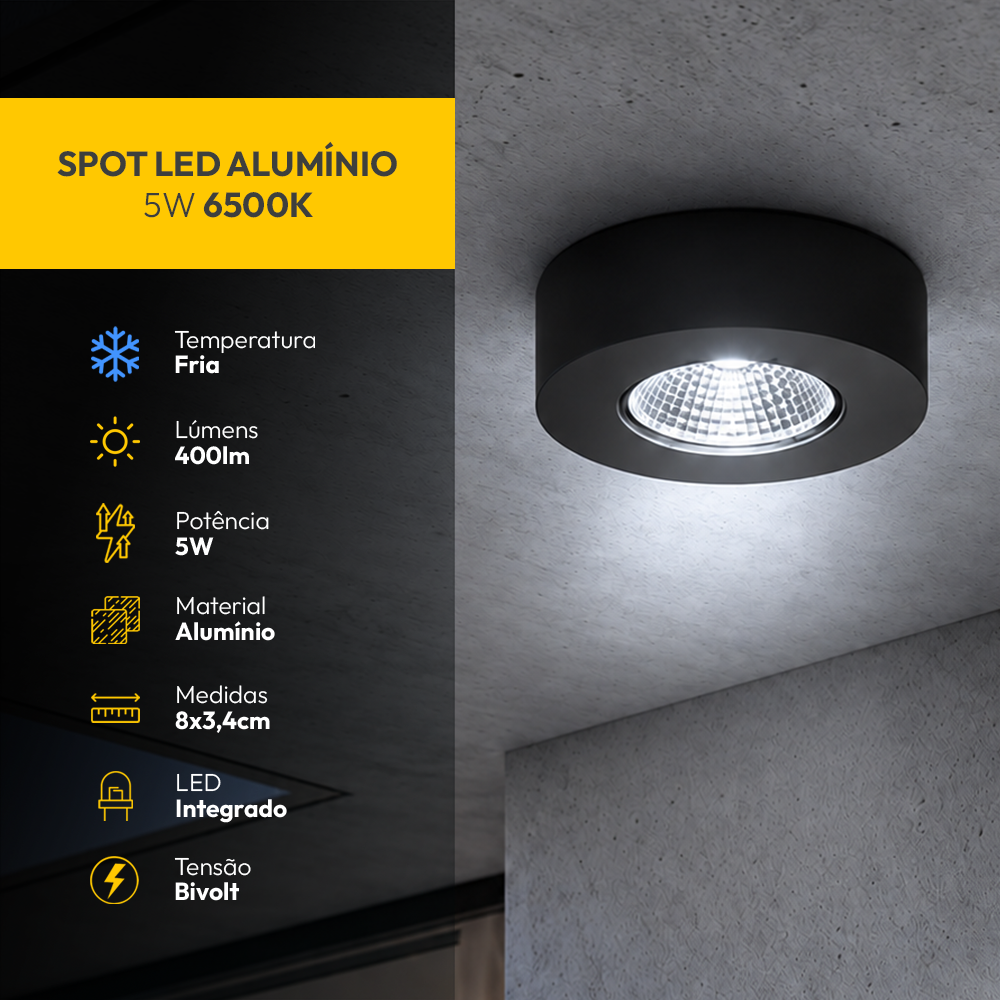 Spot Led Alumínio Beiral de Teto 5w 6500k Branco Frio 8cm Bivolt Redondo Preto Alut