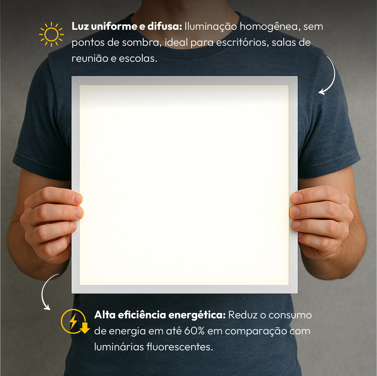 Painel Led Plafon Easy 36w 6500k Embutir Quadrado Alut