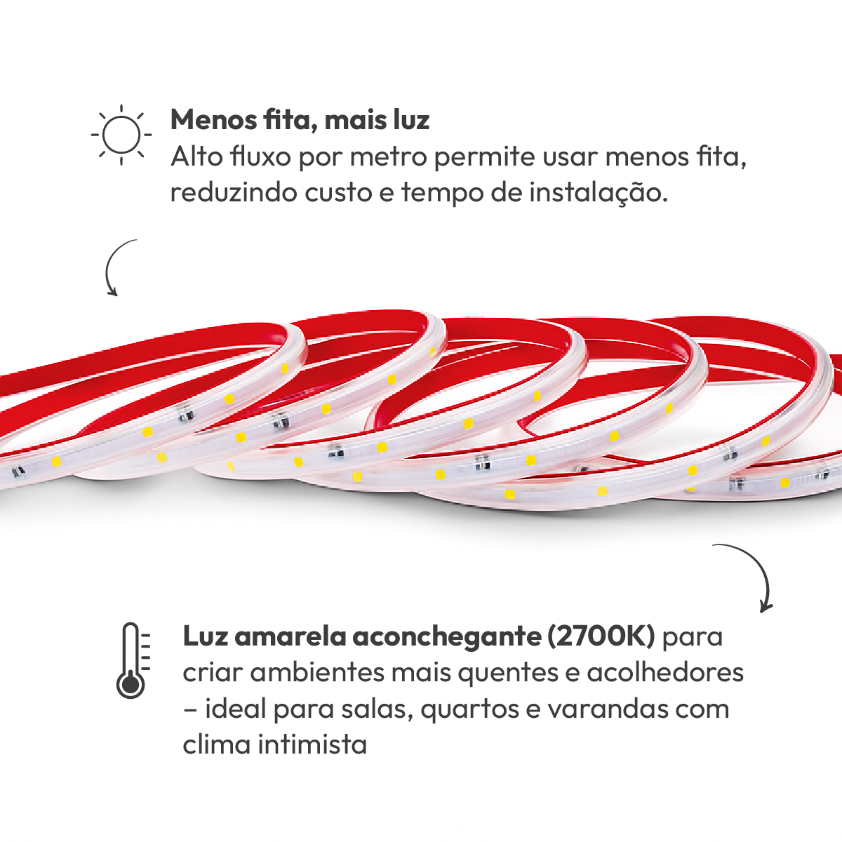 Fita Led Facile Risk 5m 12w 2700k Branco Quente 220v a prova d'água Alut