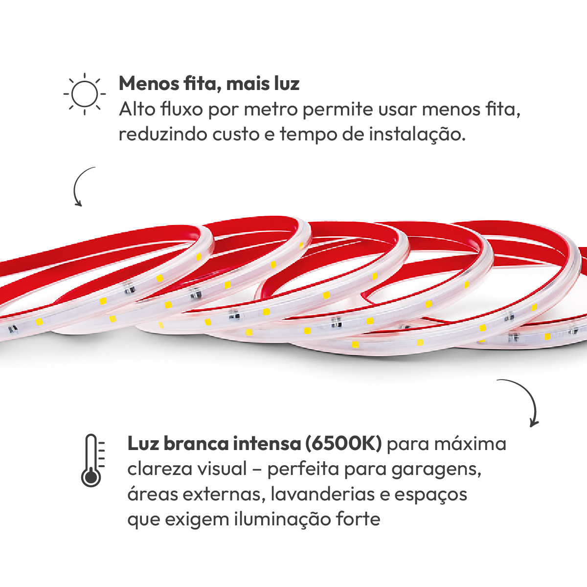 Fita Led Facile Risk 5m 12w 6500k 220v a prova d'água Alut
