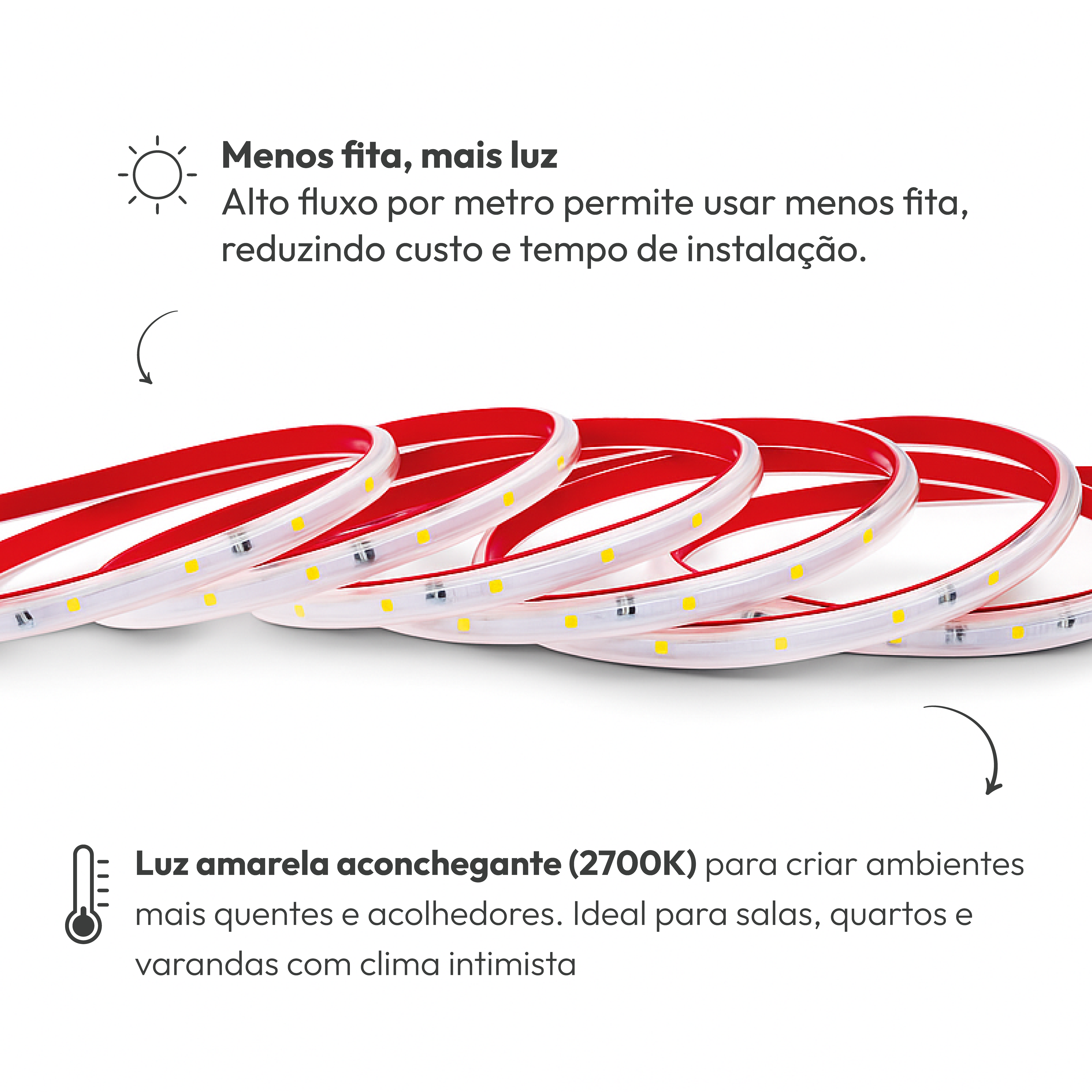Fita Led Facile Basic 5m 9mm 2700k Branco Quente 127v a prova d'água Alut