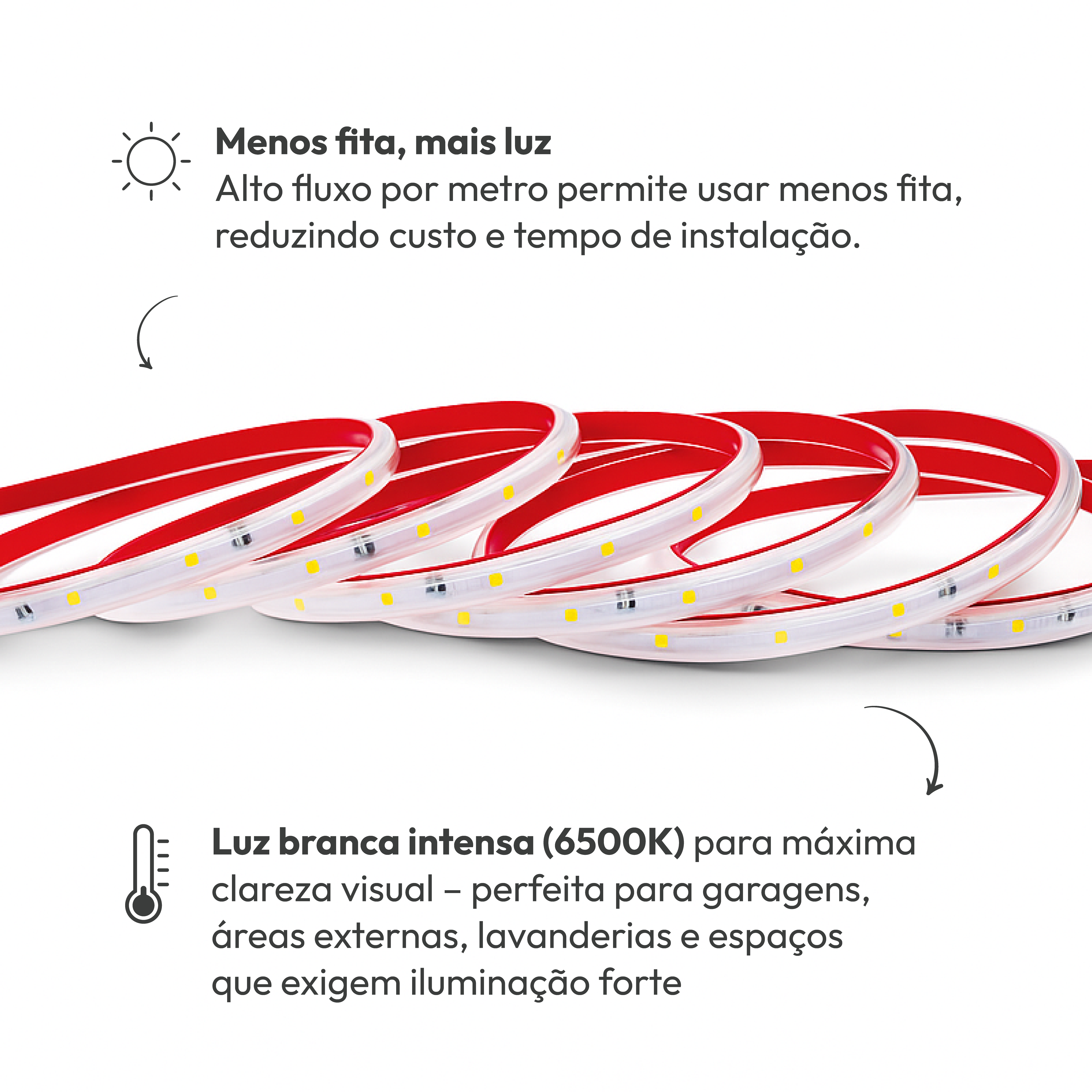 Fita Led Facile Basic 5m 7w 6500k 127v a prova d'água Alut