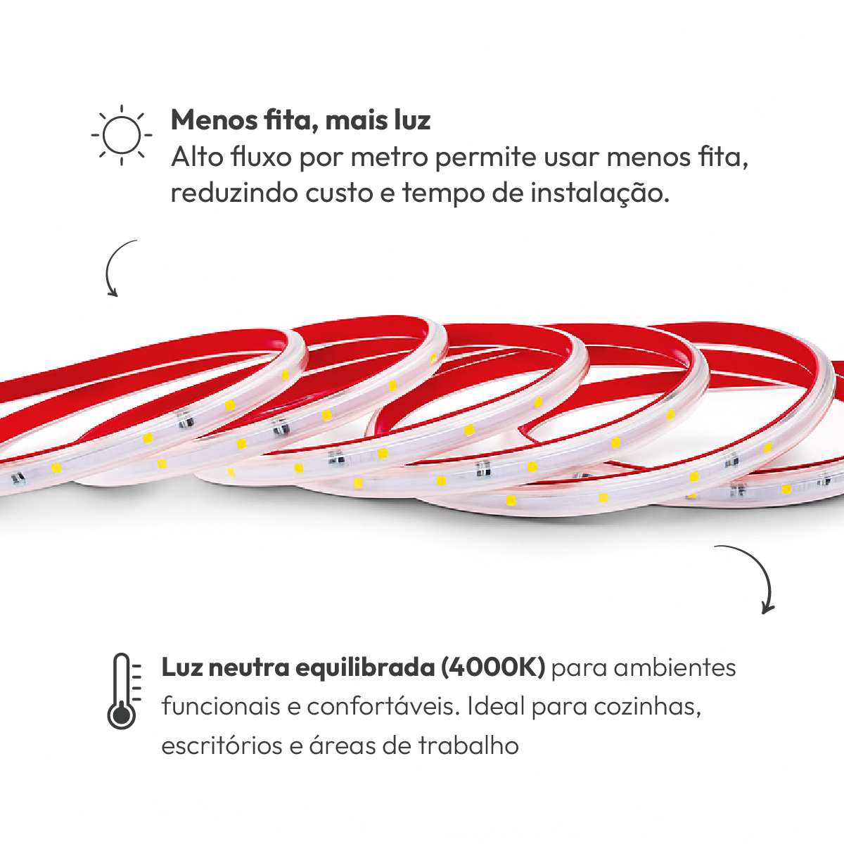 Fita Led Facile Basic 5m 7w 4000k 220v a prova d'água Alut
