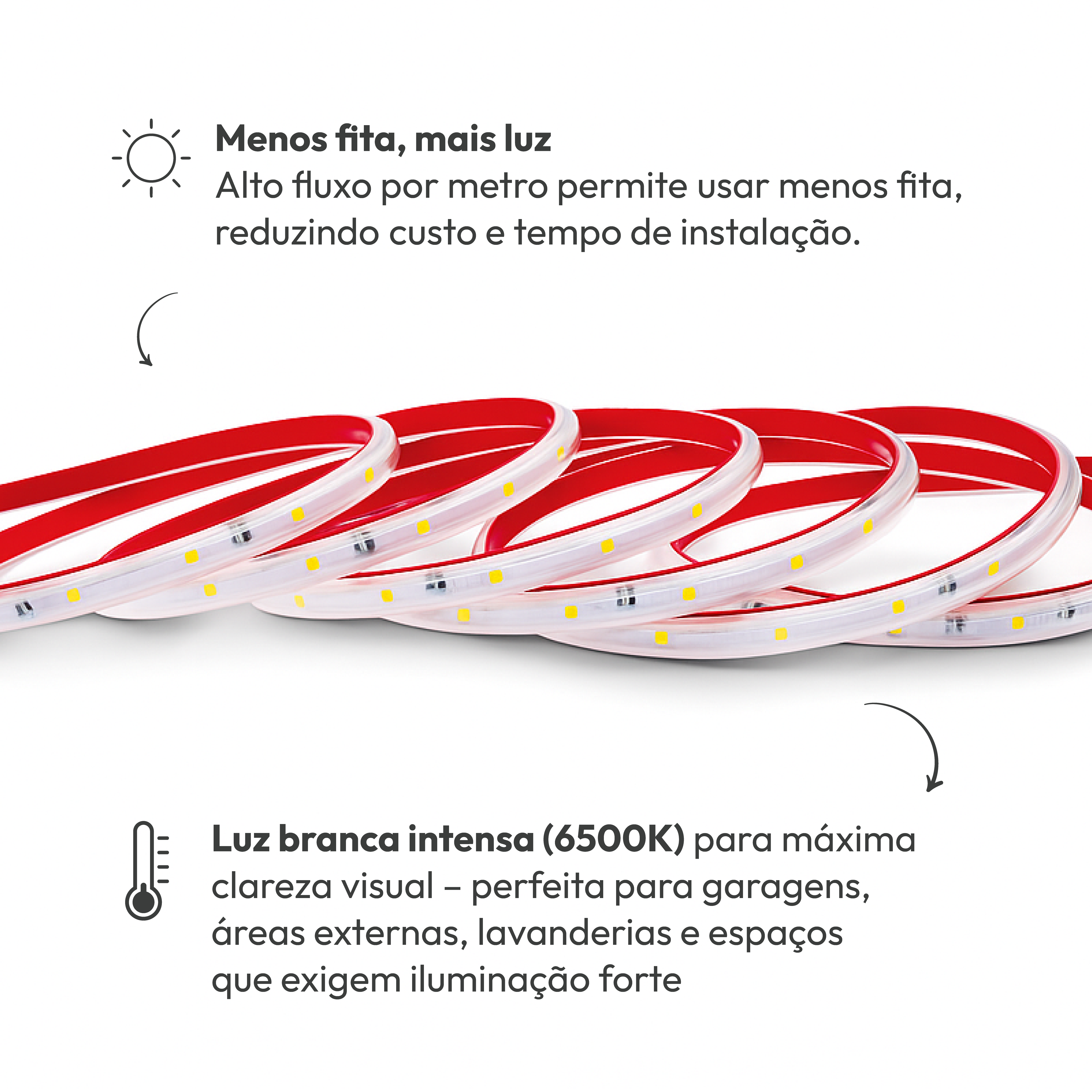 Fita Led Facile Basic 5m 7w 6500k 220v a prova d'água Alut