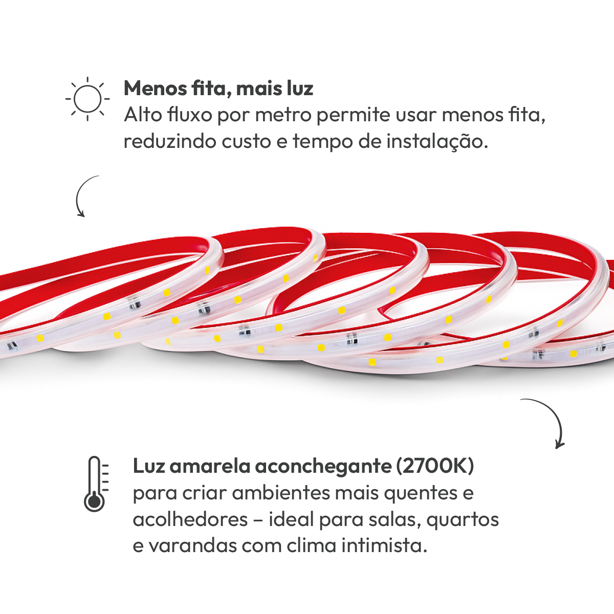 Fita Led Facile Strong 5m 20w 2700k Branco Quente 127v aprova d'água Alut