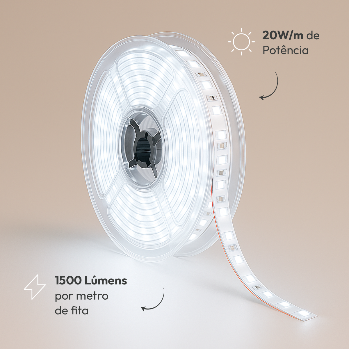 Fita Led Facile Strong 5m 20w 6500k Branco Frio 1500lm IP65 127v Alut