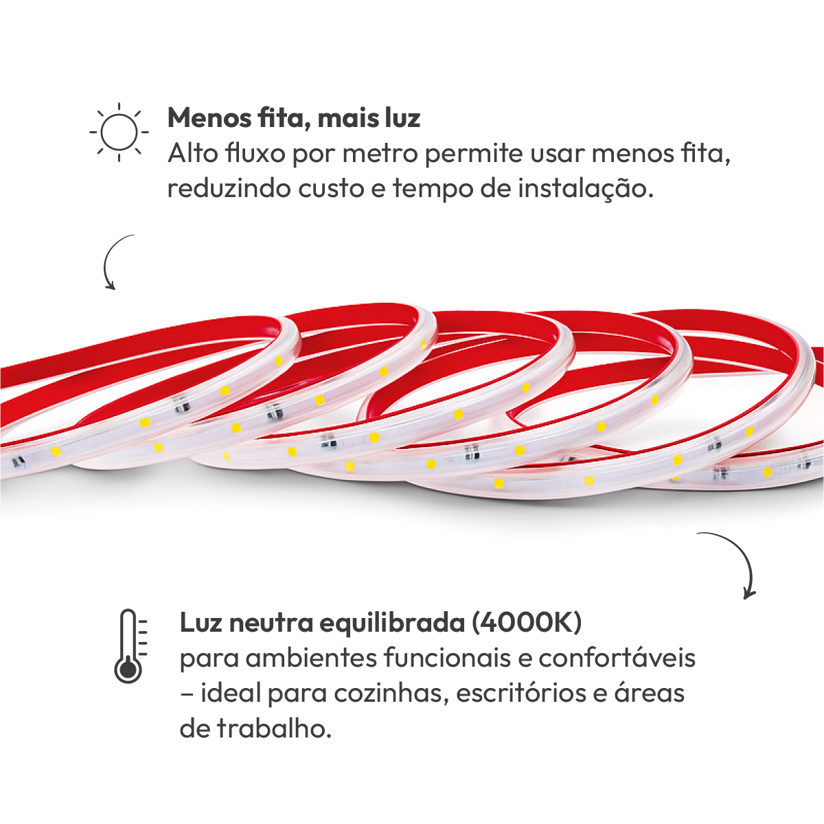 Fita Led Facile Strong 5m 20w 4000k Branco Neutro 1500lm IP65 220v Alut