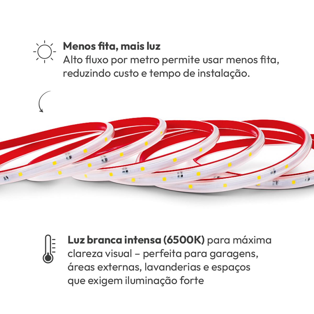 Fita Led Facile Strong 5m 20w 6500k Branco Frio 220v aprova d'água Alut