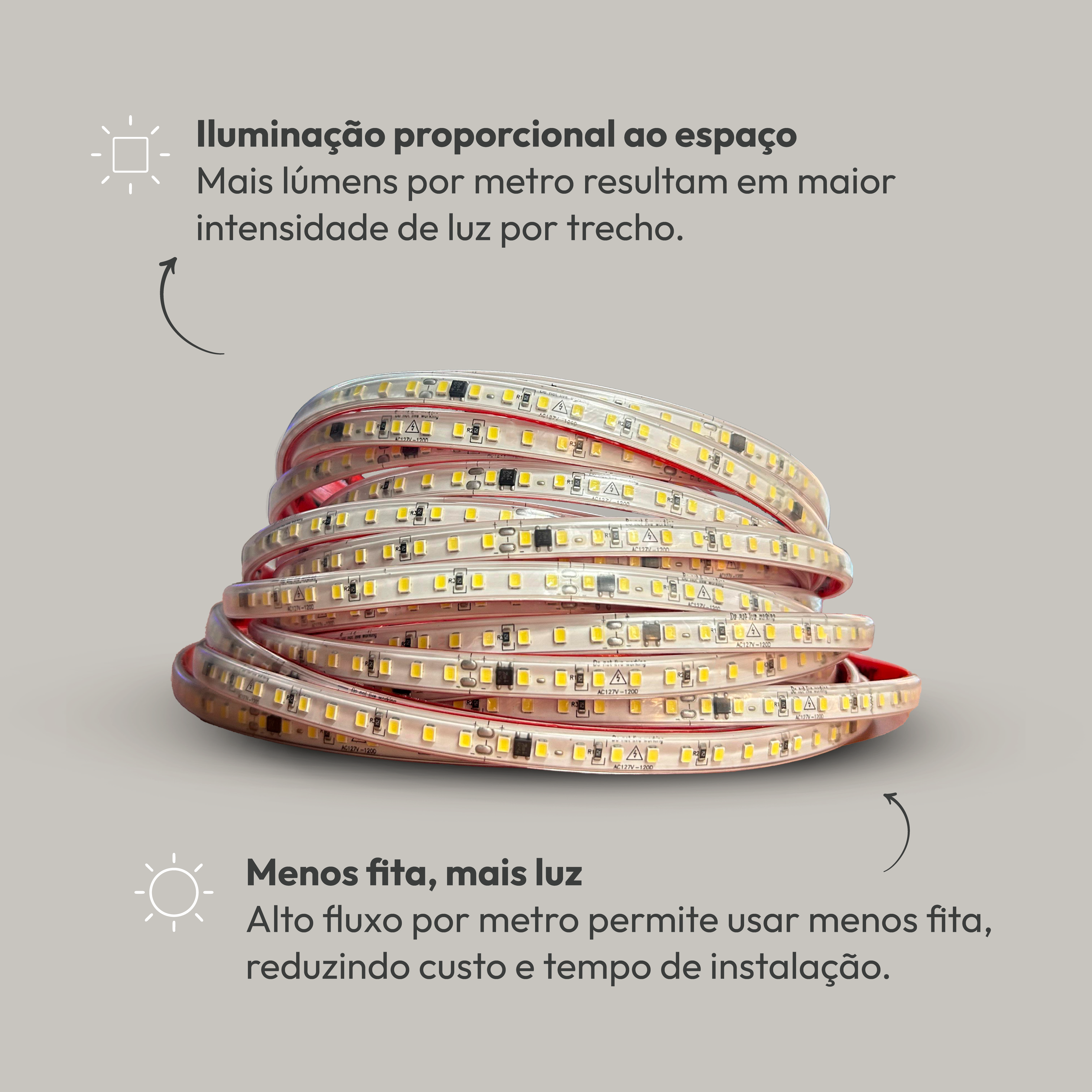 Fita Led Facile 10w 50m 4000K Branco Neutro 127V Tensão Direta Alut