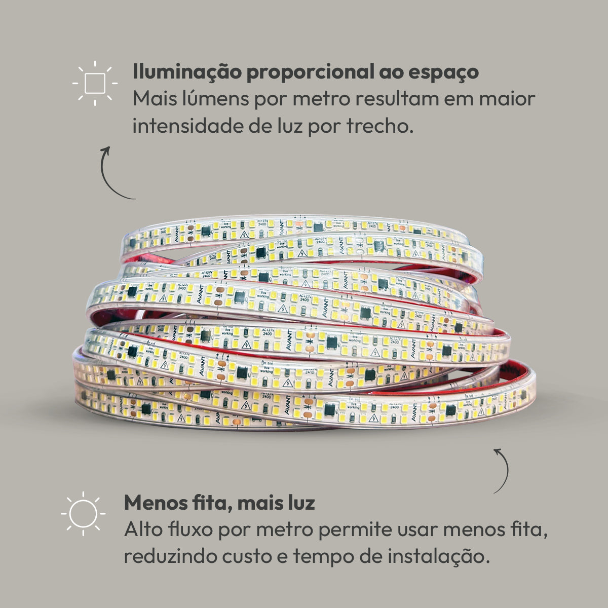 Fita Led Dupla Facile 15w 50m 2700K 220V Tensão Direta Alut