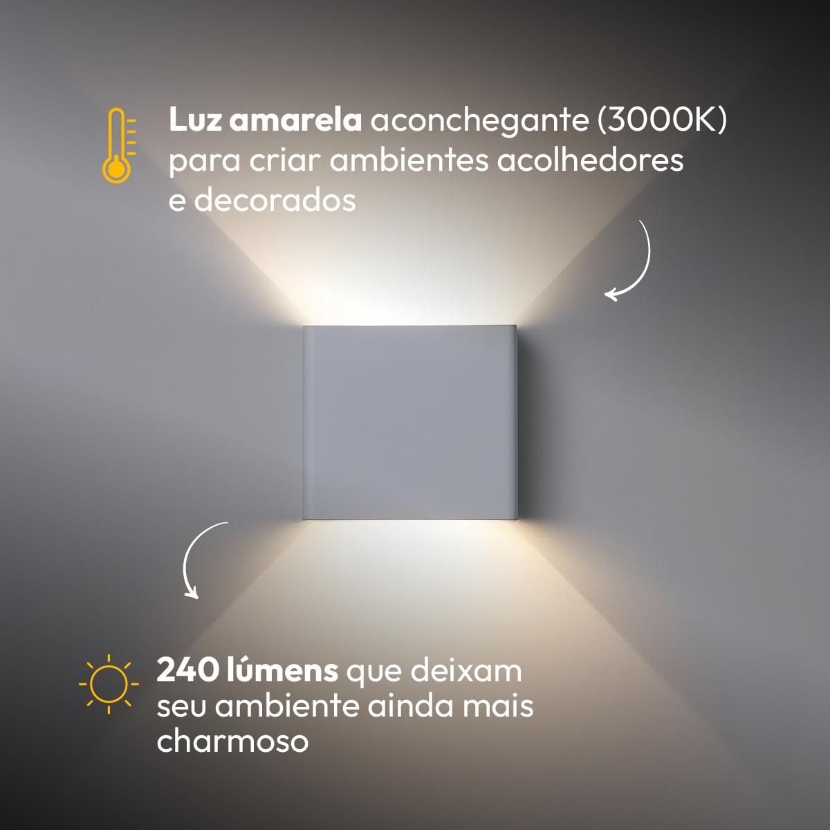 Arandela Led Externa Duplo Facho 4w 3000K Branco Alut