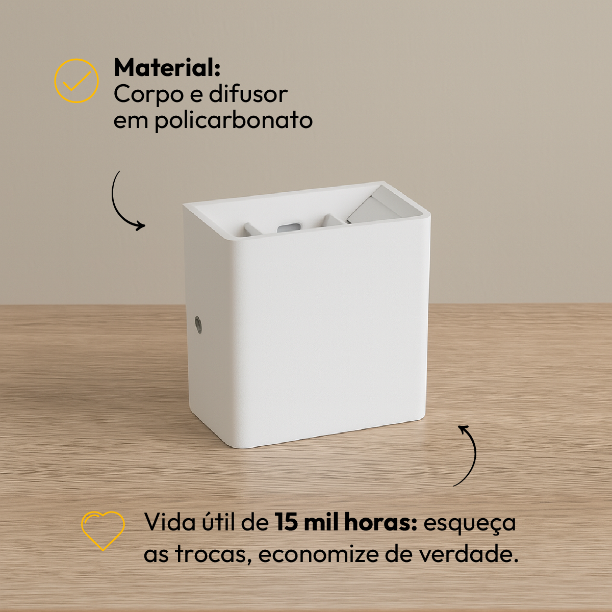 Arandela Led Externa Duplo Facho 4w 3000K Branco Alut