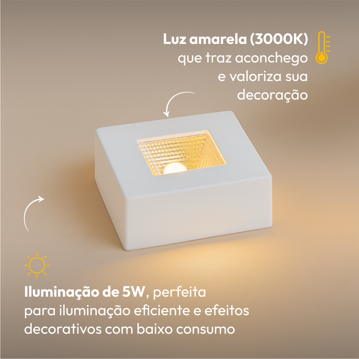 Spot Led Beiral 5w 3000k 7.5Cm Quadrado Branco Alut