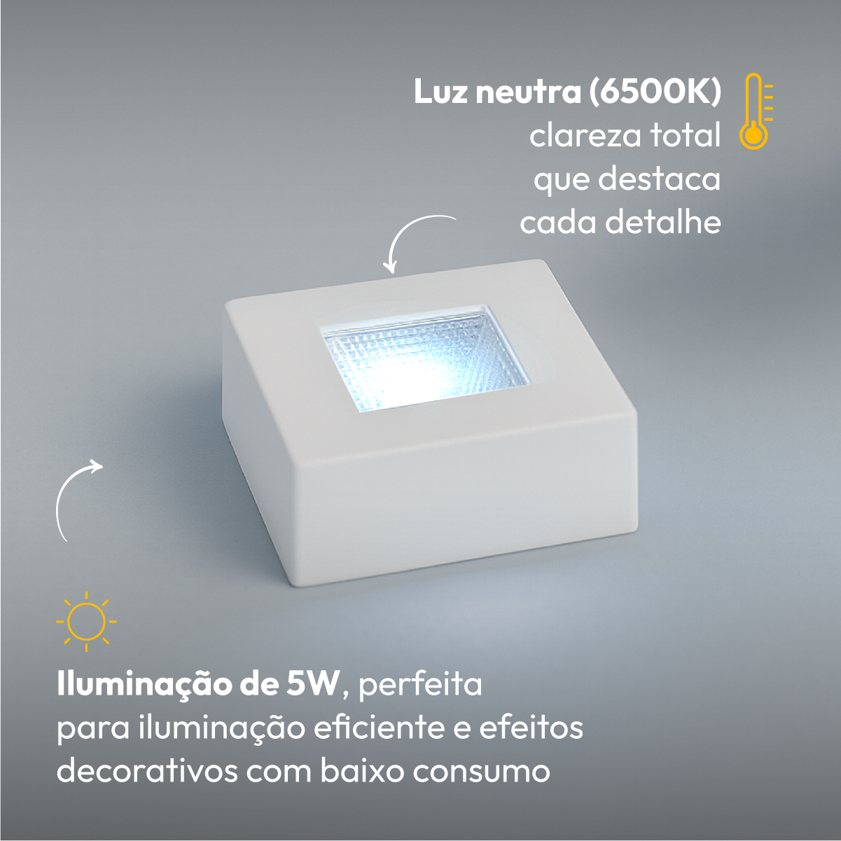 Spot Led Beiral 5w 6500k 7.5Cm Quadrado Branco Alut