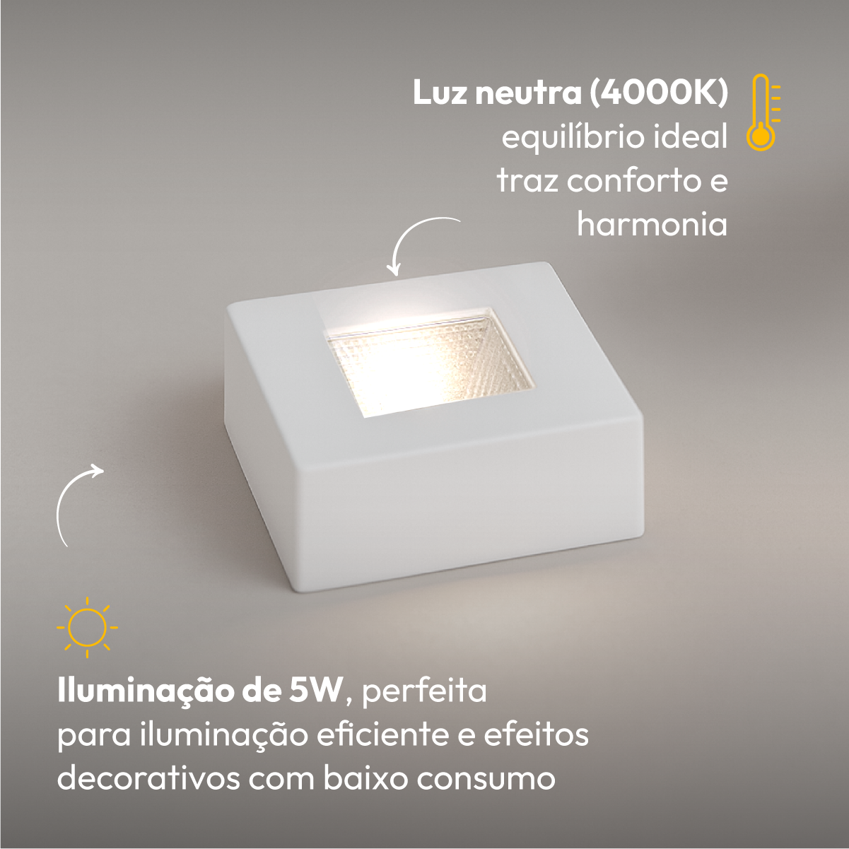 Spot Led Beiral 5w 4000k 7.5Cm Quadrado Branco Alut