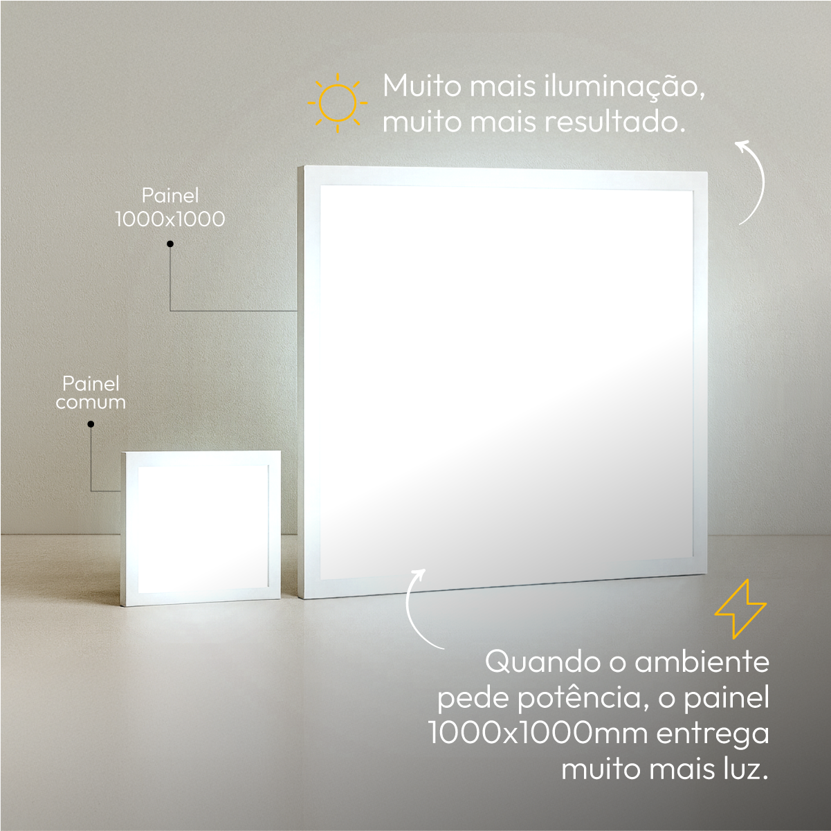 Painel Led Plafon Modular 60w 6500k Sobrepor Quadrado Alut
