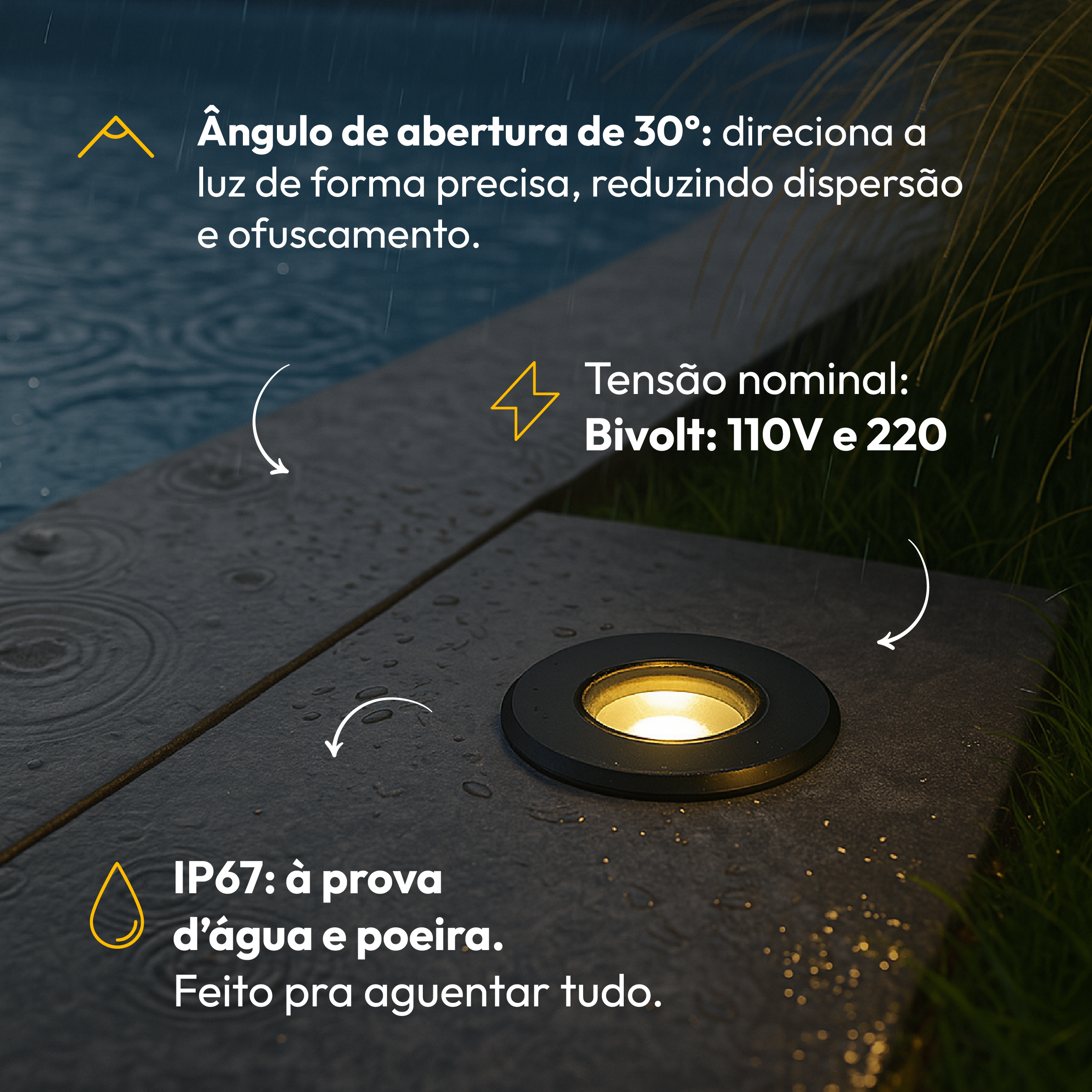Luminária de Chão Led Solo Embutir 5w 3000k Branco Quente IP65 Bivolt Preto Fosco Alut