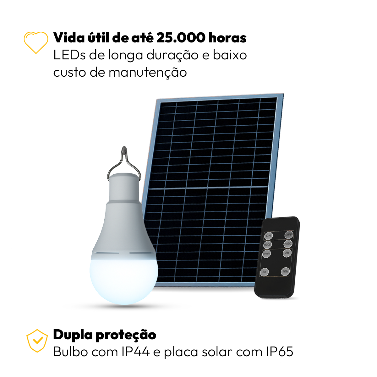 Lâmpada Led Pera Painel Solar 2w 6500k Branco Frio até 8h bateria Alut - ALUT