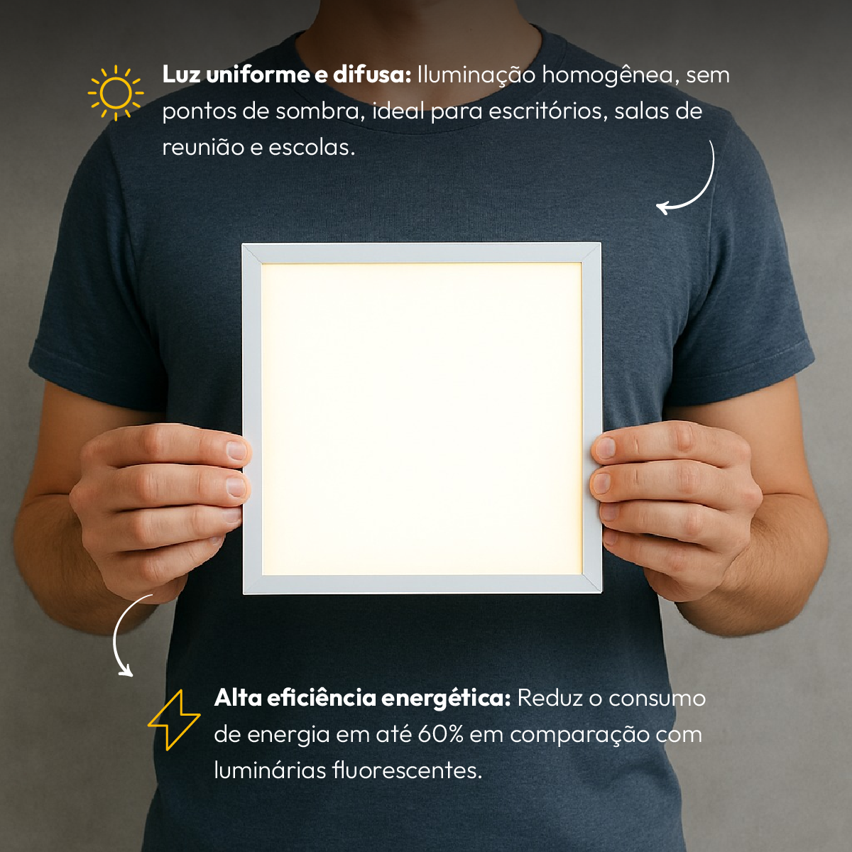 Painel Led Plafon Easy 25w 6500k Branco Frio Embutir Quadrado Alut - ALUT